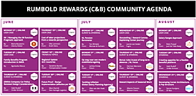 Rumbold C&B Community AGENDA JUNE 23 - AUG 23