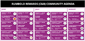 Agenda for Rumbold Rewards Community - August through October 2022