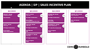 Rumbold C&B Community   Sales Incentive Plan | SIP 